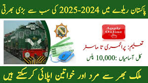Latest Pakistan Railways Police Management Posts Lahore 2025